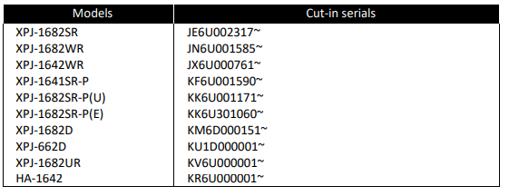 WUJb1CMSm1YadXP5hHFW86qFRCRLfu-xbA