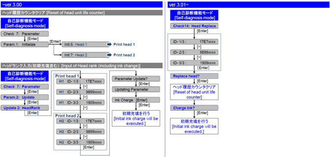 Z9xcbGDJiTT2j7utVnD5e1jd5O07hD6EIA