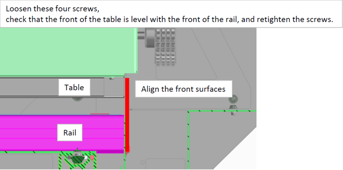 Align the Front Surfaces