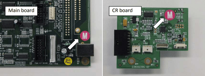 Maintenance Parts Combination