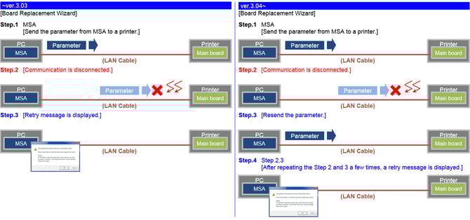 yD2pHcBPu-6RxgyLATsY5DOrm8f-mASPAA