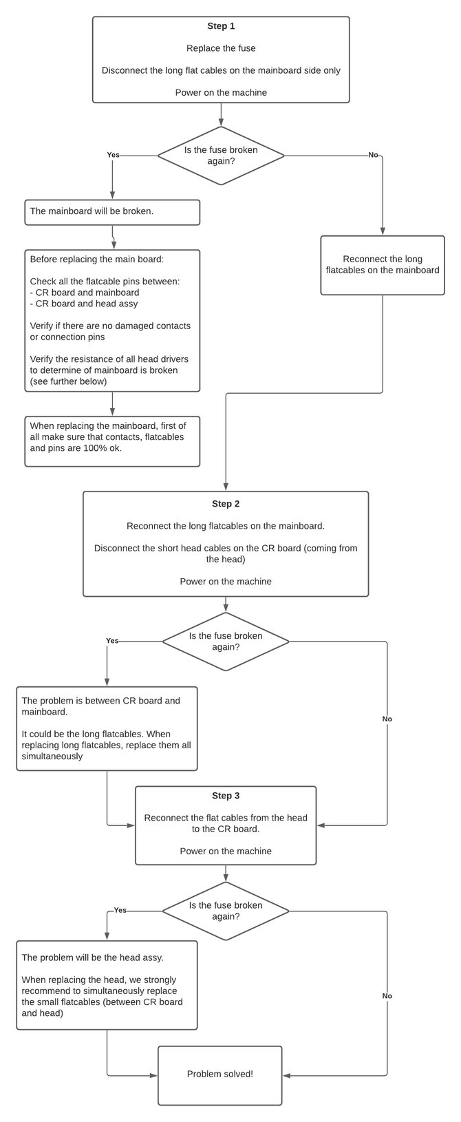 yt_2-7mgvY3cViJM0FAaF8RfL8uRBTFBfQ