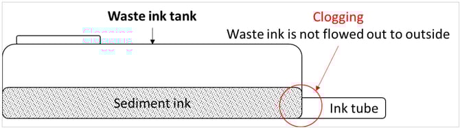 zIAraTZXZSIiw0os_up_xbrWbWl2G6AIGQ