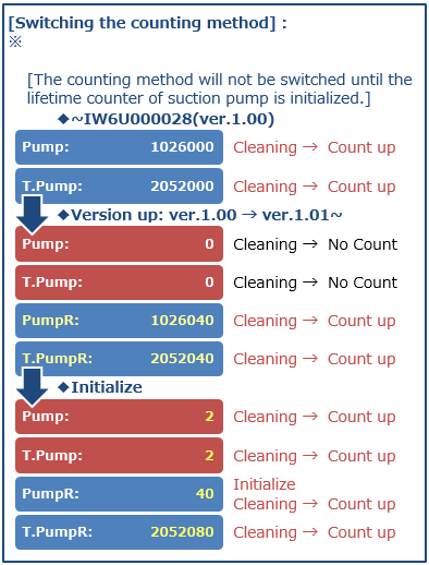 LUFvvg2PC9bTOPGQRDEyDb7EtoBW5pJBGA