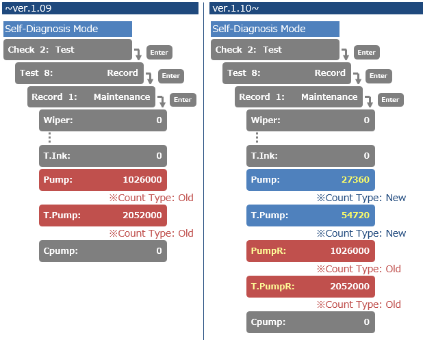 eX7EMRfemGa-jhKc0n9tga8bcJRItdjaFQ
