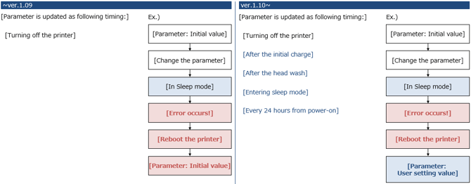 l40bApG3w-wDPioHgDSPJo2E6_rgiwupTw