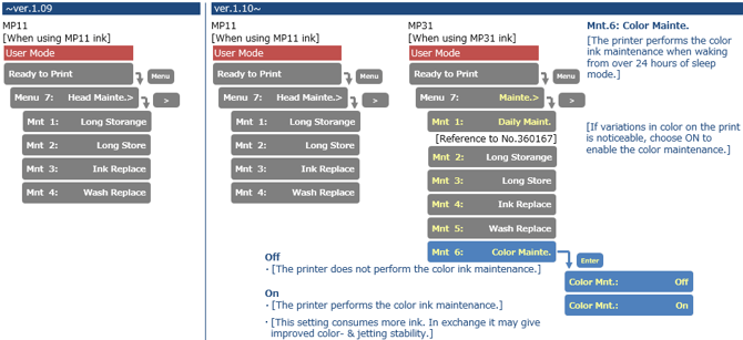 rELJcns4K7pOdGMRWvbQ_AI0pFzCJNdrEA