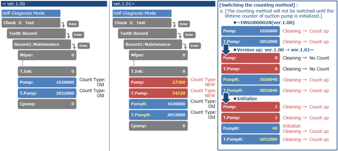ufbYvukB5qFtv2M7gh9MekvzcbKIeWKoRw