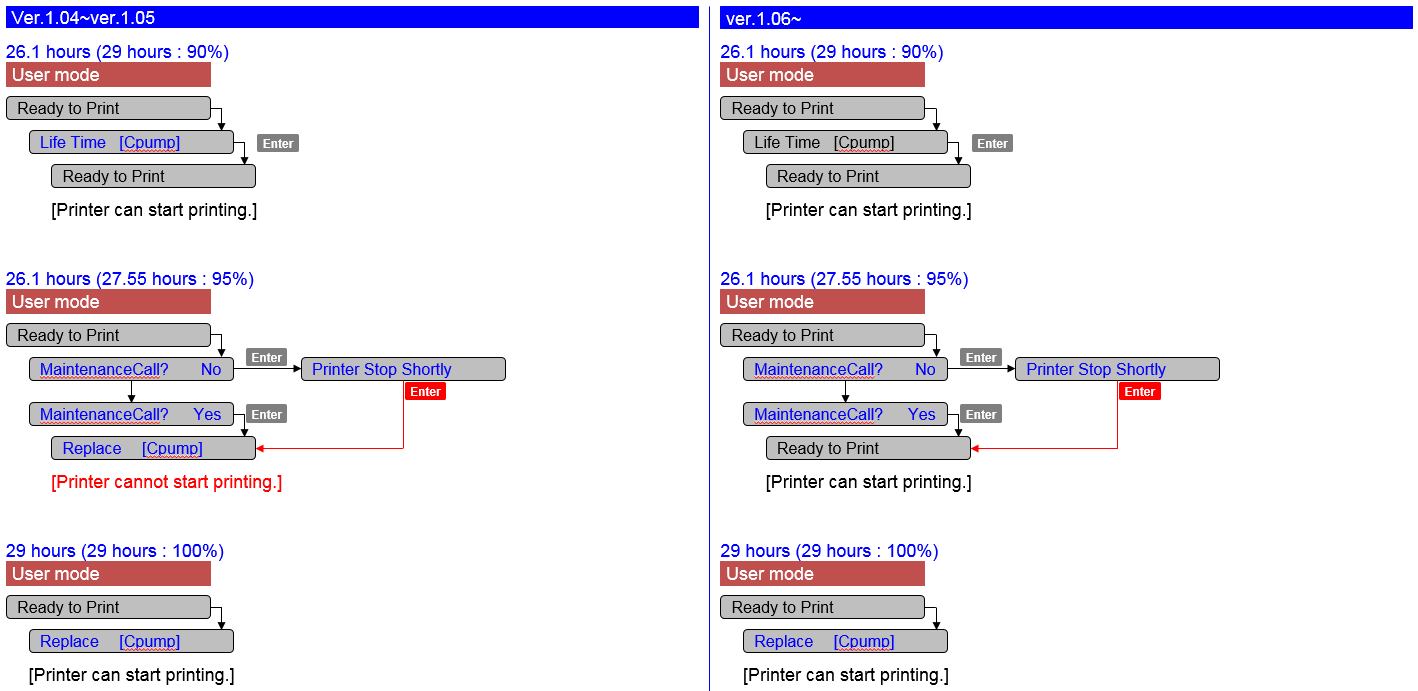 2S8s24uMoBpxxHFi_rqYeHf53hjwuDAWWg