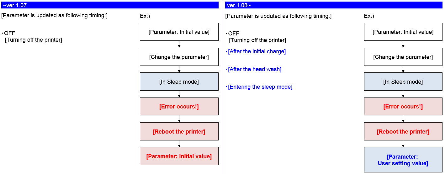 5P1bJlrDkddCEyXQdzqrTqCFoa6XKtt1kg