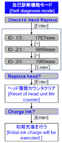 9fsuz-KI89_GB43JIALp32p4_BWX3gH3aA