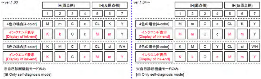 9j4ow4Evglno0mArkml45MtZquYnOhXk4g