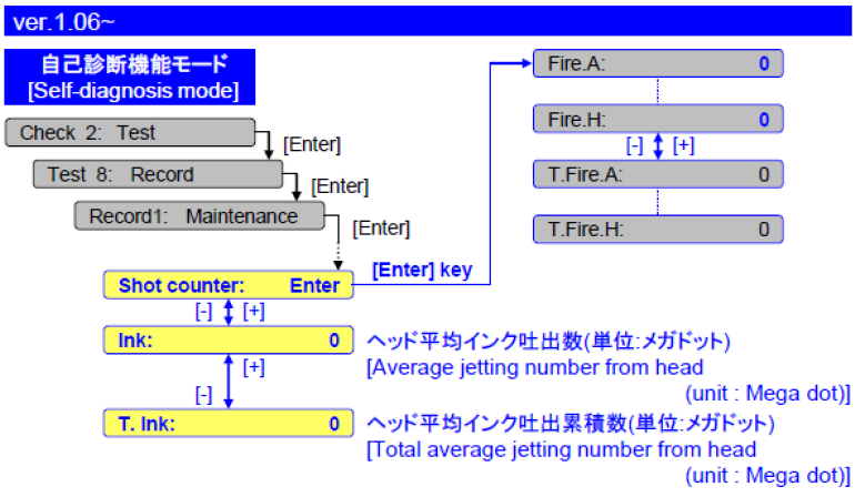 INOZ9W67-DtHskFC_KvUPuhOt88gHT8p0w