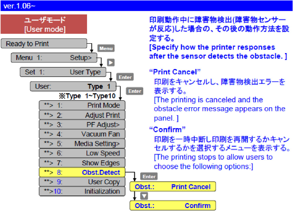 Print Cancel