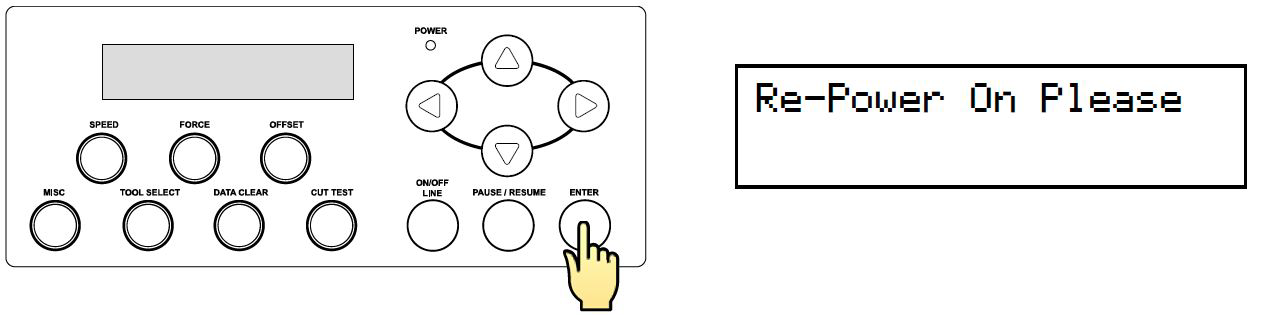  Turn off the Power After Initialization.