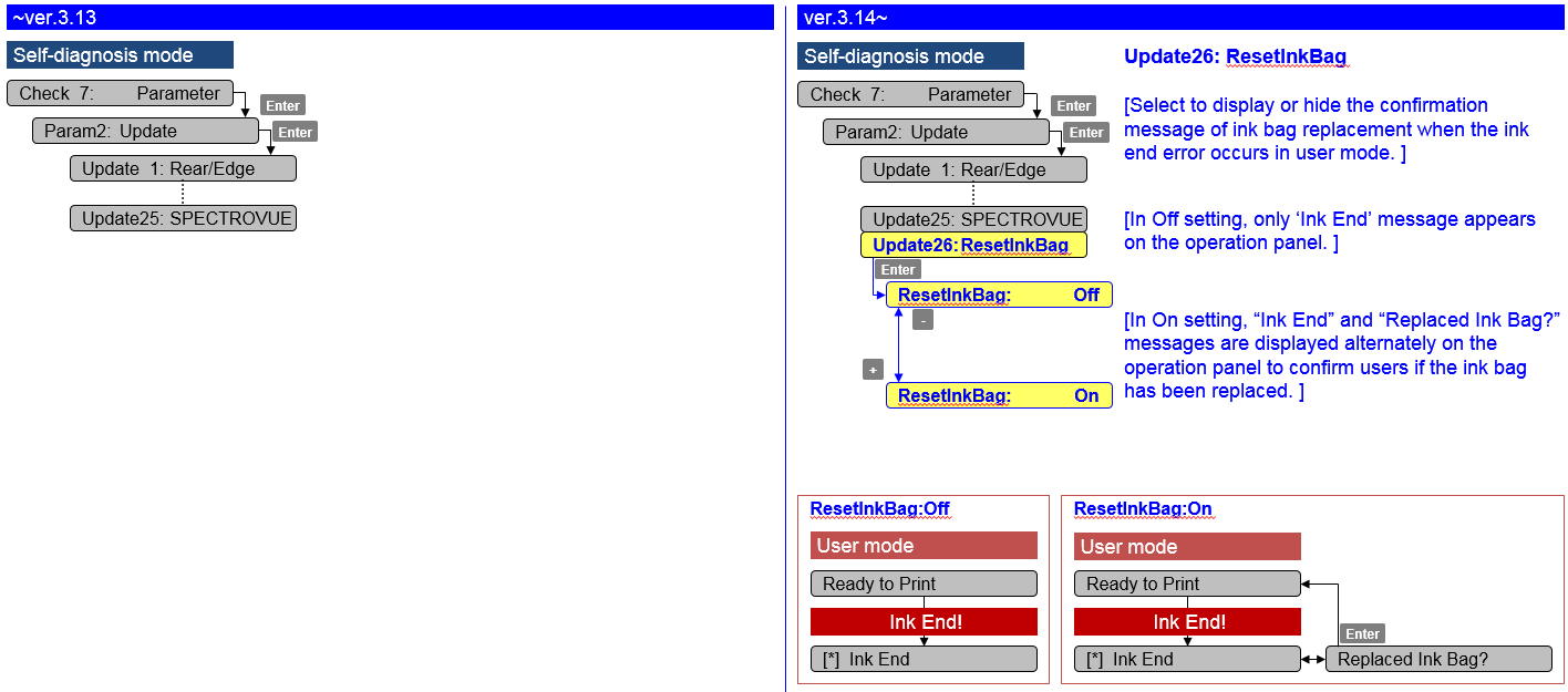 Lr_JdzeUngGyXPyoIzmoQcoeYX_23JOt8Q