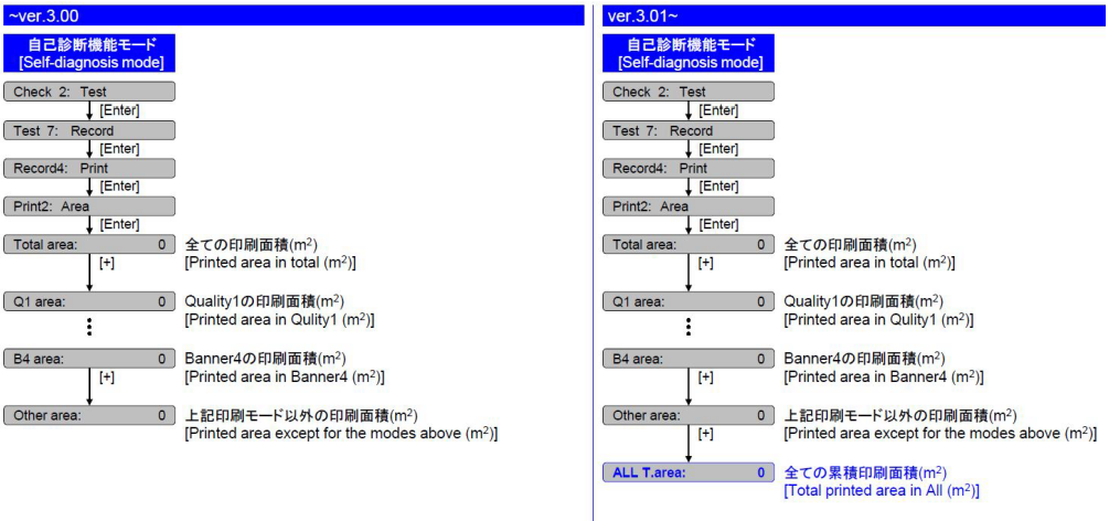 QSlZCBqO2bZ7HlduShlqDUOTsdTg2QUszQ