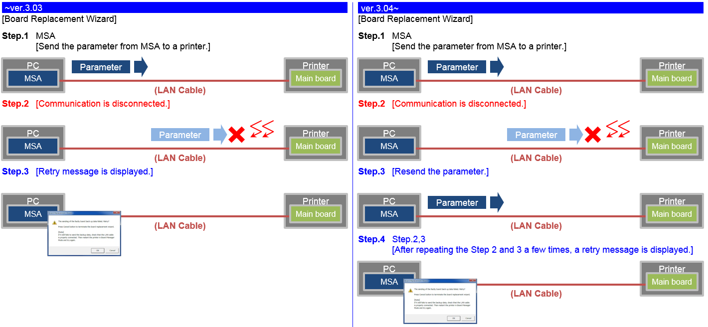 VJ9lv0JPXb0jIVxDy9Xg_gV3rC-eZ6lDGw