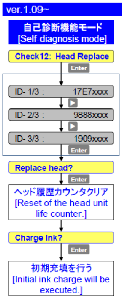 ZvcUWdXFJMAAOtjQCiXNaWaxAY1Ttlwsdw