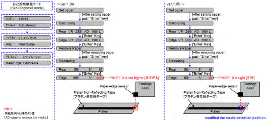 dIrTFsX5izXDHPcE31iHdWhIdPkdXHbWJw