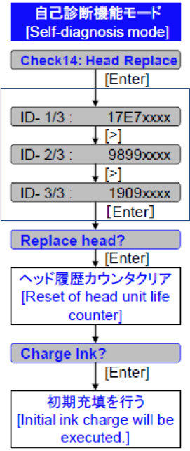 dLORzmED5taq-LF6c3LkUwBvLnivI4SZ8w-1