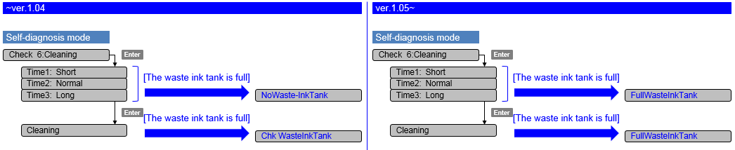 jfMPAWJrlPojmDUPOmyFyCVkukv2TNDShw