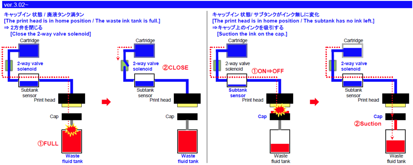 rbAeekOh5fGAFciu5axrFNkG9ABqIDzGaQ (2)