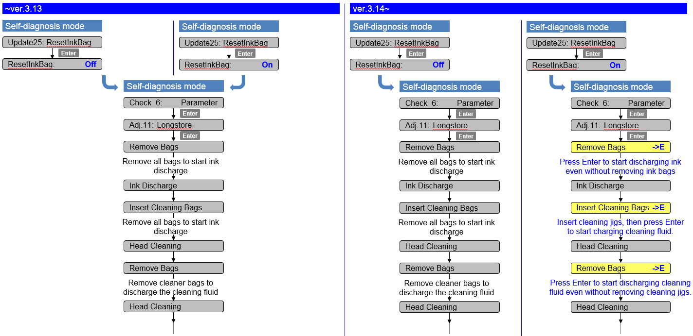 x1TJoGQy1v3kH4Fb5r622I9GLMKiBZf2kg